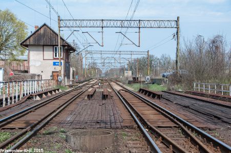 Stacja Kuźnia Raciborska