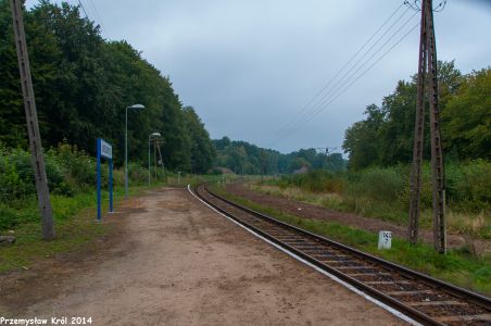 Przystanek Biesowice