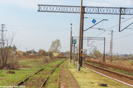 Stacja Racibórz Markowice